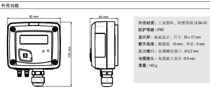 CP114/CP115ѹ