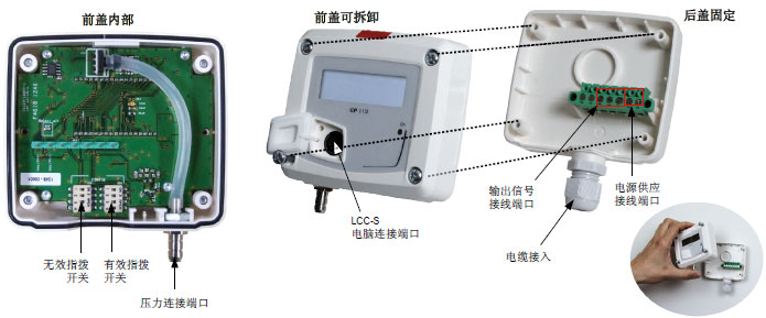 CP116大气压变送器