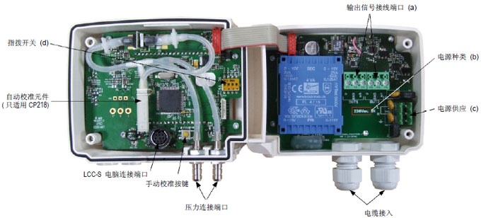 CP218/CP219多功能差压风速风量变送器接线端子图