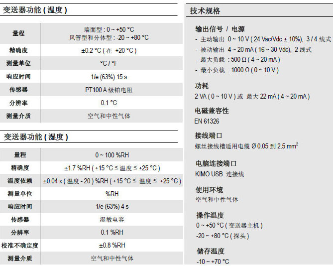 TH110温湿度变送器