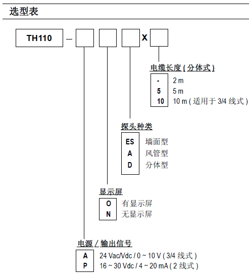 TH110温湿度变送器