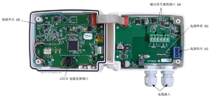 TH210多功能温湿度变送器接线端子图