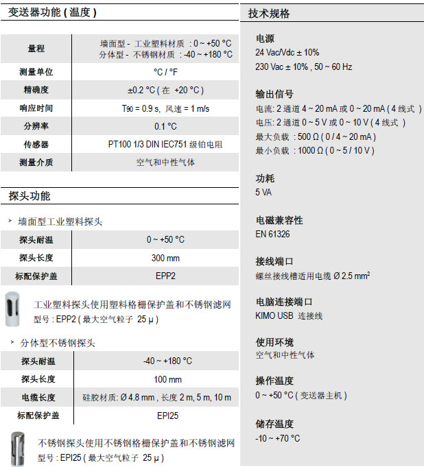 TH210多功能温湿度变送器温度参数图表