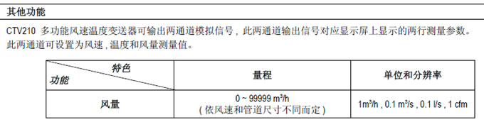 CTV210多功能热线风量风速变送器