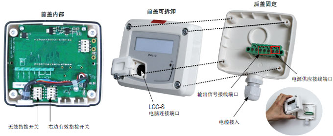 TM110溫度變送器