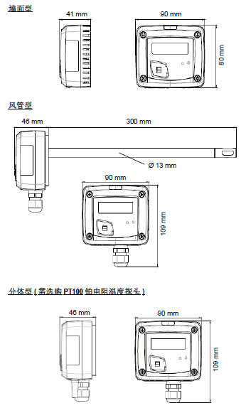 TM110¶ȱ